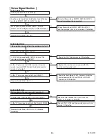 Preview for 26 page of FUNAI Emerson LC260EM1 Service Manual