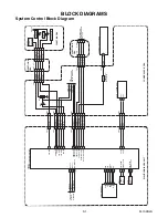 Preview for 32 page of FUNAI Emerson LC260EM1 Service Manual