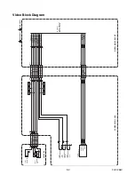 Preview for 33 page of FUNAI Emerson LC260EM1 Service Manual