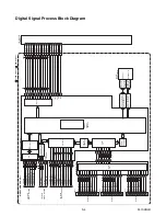 Preview for 35 page of FUNAI Emerson LC260EM1 Service Manual