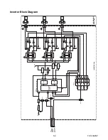 Preview for 36 page of FUNAI Emerson LC260EM1 Service Manual