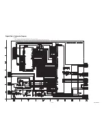 Preview for 49 page of FUNAI Emerson LC260EM1 Service Manual