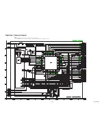 Preview for 51 page of FUNAI Emerson LC260EM1 Service Manual