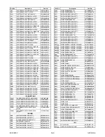 Preview for 62 page of FUNAI Emerson LC260EM1 Service Manual