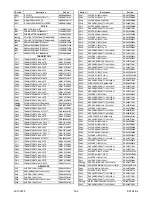 Preview for 63 page of FUNAI Emerson LC260EM1 Service Manual