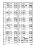 Preview for 64 page of FUNAI Emerson LC260EM1 Service Manual