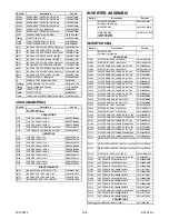 Preview for 65 page of FUNAI Emerson LC260EM1 Service Manual