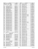 Preview for 66 page of FUNAI Emerson LC260EM1 Service Manual