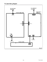 Preview for 18 page of FUNAI Emerson LE220EM3 Service Manual