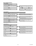 Preview for 26 page of FUNAI Emerson LE220EM3 Service Manual