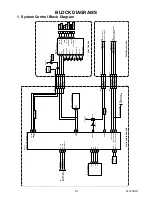 Preview for 28 page of FUNAI Emerson LE220EM3 Service Manual