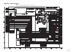 Preview for 37 page of FUNAI Emerson LE220EM3 Service Manual