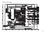 Preview for 39 page of FUNAI Emerson LE220EM3 Service Manual