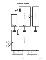 Preview for 45 page of FUNAI Emerson LE220EM3 Service Manual