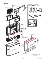 Preview for 47 page of FUNAI Emerson LE220EM3 Service Manual