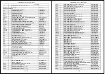 Preview for 50 page of FUNAI Emerson LE220EM3 Service Manual