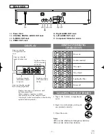 Preview for 9 page of FUNAI F100DB Owner'S Manual