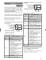 Preview for 20 page of FUNAI F100DB Owner'S Manual