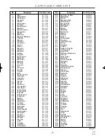 Preview for 25 page of FUNAI F100DB Owner'S Manual