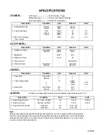 Preview for 3 page of FUNAI F20LCTE Service Manual