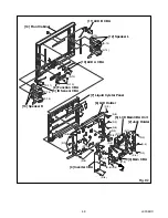 Preview for 14 page of FUNAI F20LCTE Service Manual