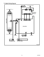 Preview for 15 page of FUNAI F20LCTE Service Manual