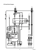 Preview for 20 page of FUNAI F20LCTE Service Manual