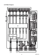 Preview for 22 page of FUNAI F20LCTE Service Manual