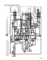 Preview for 23 page of FUNAI F20LCTE Service Manual