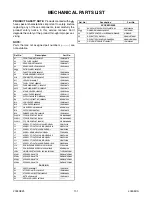 Preview for 45 page of FUNAI F20LCTE Service Manual