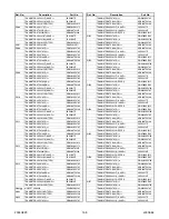 Preview for 50 page of FUNAI F20LCTE Service Manual