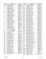 Preview for 51 page of FUNAI F20LCTE Service Manual