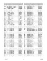 Preview for 52 page of FUNAI F20LCTE Service Manual