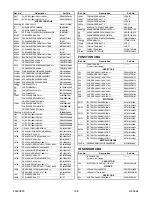 Preview for 53 page of FUNAI F20LCTE Service Manual