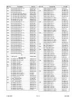 Preview for 55 page of FUNAI F20LCTE Service Manual