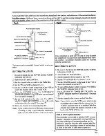 Предварительный просмотр 12 страницы FUNAI F260LA Owner'S Manual