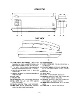 Preview for 5 page of FUNAI FA-X2000 Owner'S Manual