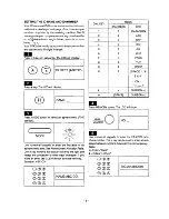 Preview for 8 page of FUNAI FA-X2000 Owner'S Manual