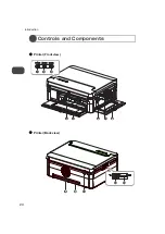 Preview for 20 page of FUNAI FDP-100 User Manual