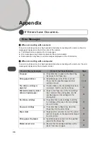 Preview for 36 page of FUNAI FDP-100 User Manual