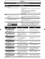 Preview for 98 page of FUNAI FDR-90E Owner'S Manual