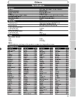 Preview for 101 page of FUNAI FDR-90E Owner'S Manual