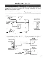 Предварительный просмотр 10 страницы FUNAI FE426E Owner'S Manual