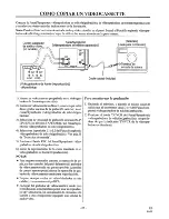 Предварительный просмотр 59 страницы FUNAI FE426E Owner'S Manual