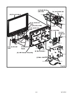 Preview for 15 page of FUNAI FL10.1 Service Manual