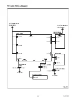 Preview for 16 page of FUNAI FL10.1 Service Manual