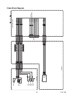 Preview for 32 page of FUNAI FL10.1 Service Manual