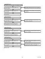 Preview for 24 page of FUNAI FL11.3 Service Manual