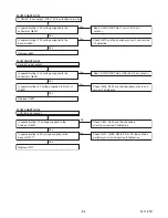 Preview for 25 page of FUNAI FL11.3 Service Manual