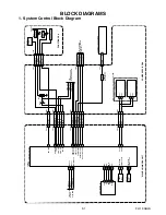 Preview for 32 page of FUNAI FL11.3 Service Manual